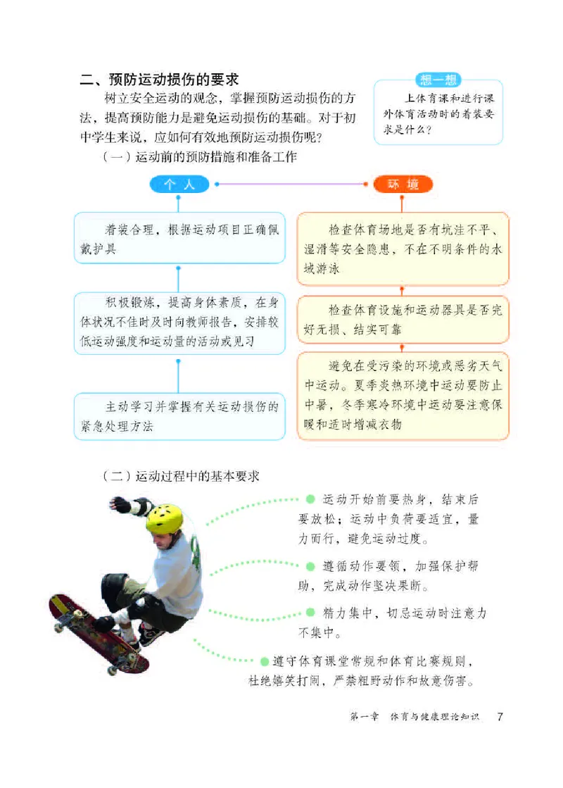 人教版8年级体育全一册高清教材_4-教培资料-26年最新资料-同步更新_初中高中教资_03科三专项（进去保存报考的学科即可）_02科三专项（笔记真题思维导图教学设计版本二）