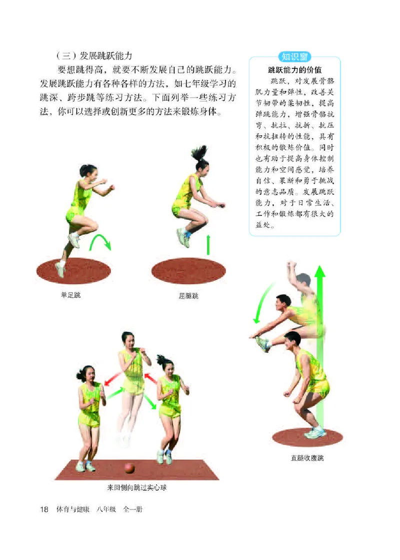 人教版8年级体育全一册高清教材_4-教培资料-26年最新资料-同步更新_初中高中教资_03科三专项（进去保存报考的学科即可）_02科三专项（笔记真题思维导图教学设计版本二）