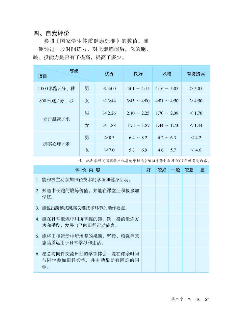人教版8年级体育全一册高清教材_4-教培资料-26年最新资料-同步更新_初中高中教资_03科三专项（进去保存报考的学科即可）_02科三专项（笔记真题思维导图教学设计版本二）