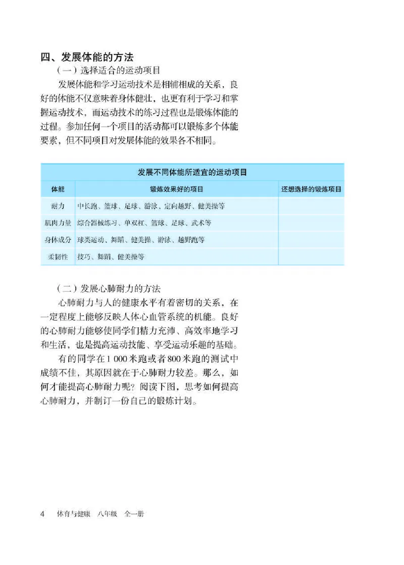 人教版8年级体育全一册高清教材_4-教培资料-26年最新资料-同步更新_初中高中教资_03科三专项（进去保存报考的学科即可）_02科三专项（笔记真题思维导图教学设计版本二）
