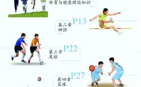 人教版8年级体育全一册高清教材_4-教培资料-26年最新资料-同步更新_初中高中教资_03科三专项（进去保存报考的学科即可）_02科三专项（笔记真题思维导图教学设计版本二）