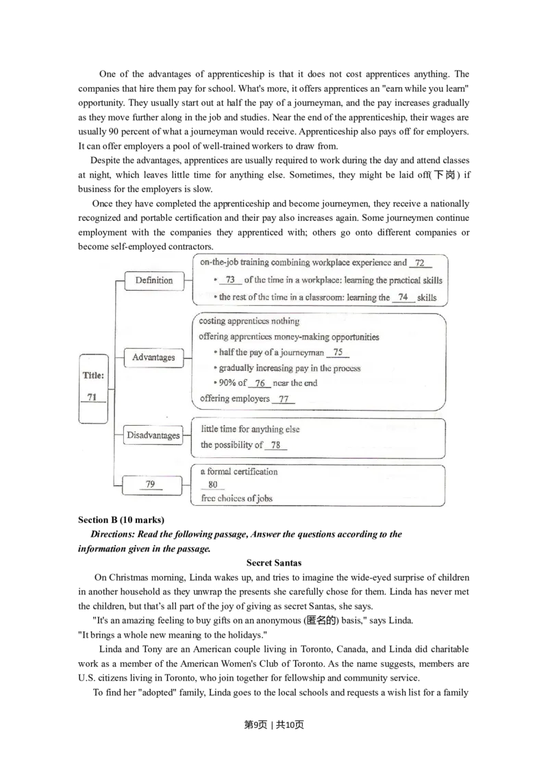 2010年高考英语试卷（湖南）（空白卷）_1.高考2025全国各省真题+答案_01.2008-2024全国高考真题（按省份分类）_8.湖南_2008-2024&middot;（湖南）英语高考真题