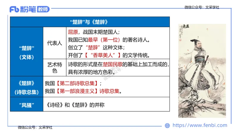 25上教资系统班中外文学1&mdash;乐多_4-教培资料-26年最新资料-同步更新_初中高中教资_03科三专项（进去保存报考的学科即可）_01科目三FB网课、三色速记手册、知识点导图等推荐