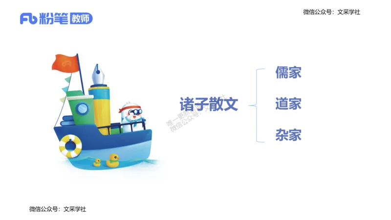 25上教资系统班中外文学1&mdash;乐多_4-教培资料-26年最新资料-同步更新_初中高中教资_03科三专项（进去保存报考的学科即可）_01科目三FB网课、三色速记手册、知识点导图等推荐