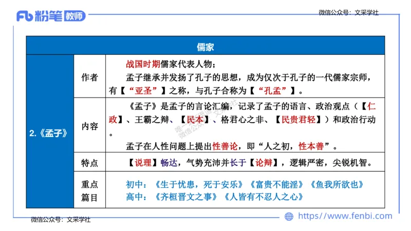 25上教资系统班中外文学1&mdash;乐多_4-教培资料-26年最新资料-同步更新_初中高中教资_03科三专项（进去保存报考的学科即可）_01科目三FB网课、三色速记手册、知识点导图等推荐