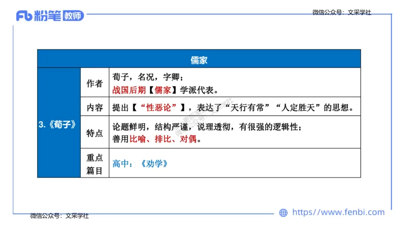 25上教资系统班中外文学1&mdash;乐多_4-教培资料-26年最新资料-同步更新_初中高中教资_03科三专项（进去保存报考的学科即可）_01科目三FB网课、三色速记手册、知识点导图等推荐