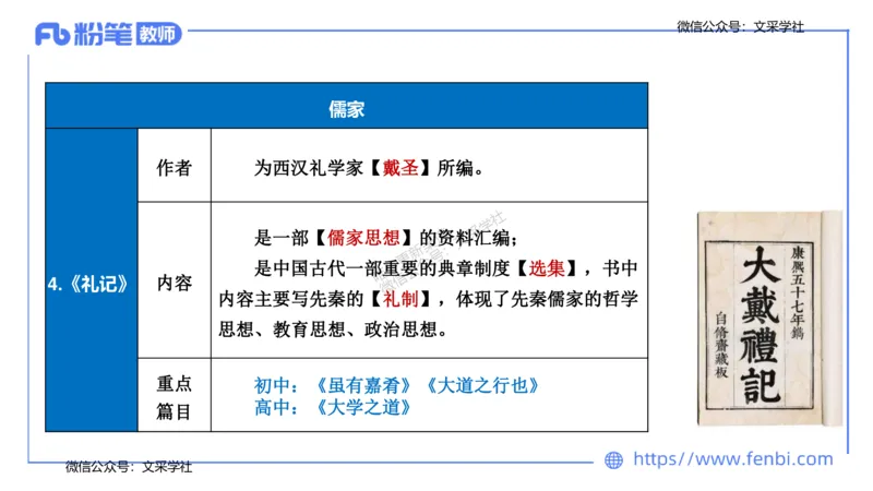 25上教资系统班中外文学1&mdash;乐多_4-教培资料-26年最新资料-同步更新_初中高中教资_03科三专项（进去保存报考的学科即可）_01科目三FB网课、三色速记手册、知识点导图等推荐