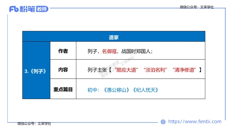 25上教资系统班中外文学1&mdash;乐多_4-教培资料-26年最新资料-同步更新_初中高中教资_03科三专项（进去保存报考的学科即可）_01科目三FB网课、三色速记手册、知识点导图等推荐
