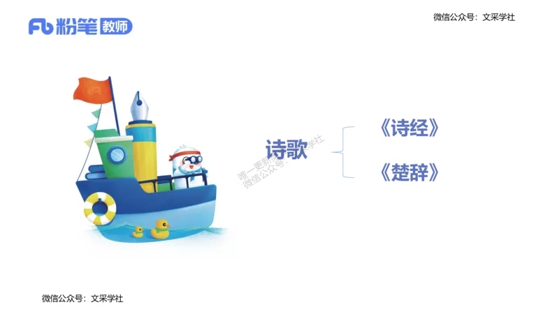 25上教资系统班中外文学1&mdash;乐多_4-教培资料-26年最新资料-同步更新_初中高中教资_03科三专项（进去保存报考的学科即可）_01科目三FB网课、三色速记手册、知识点导图等推荐