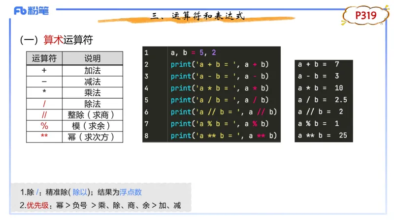 6-2.4晚&middot;理论精讲-Python程序设计1&middot;阿彬_4-教培资料-26年最新资料-同步更新_科一科二电子资料合集中小幼（笔记真题知识点汇总等）文件多，按需保存_01西米合集_24上半年系统班