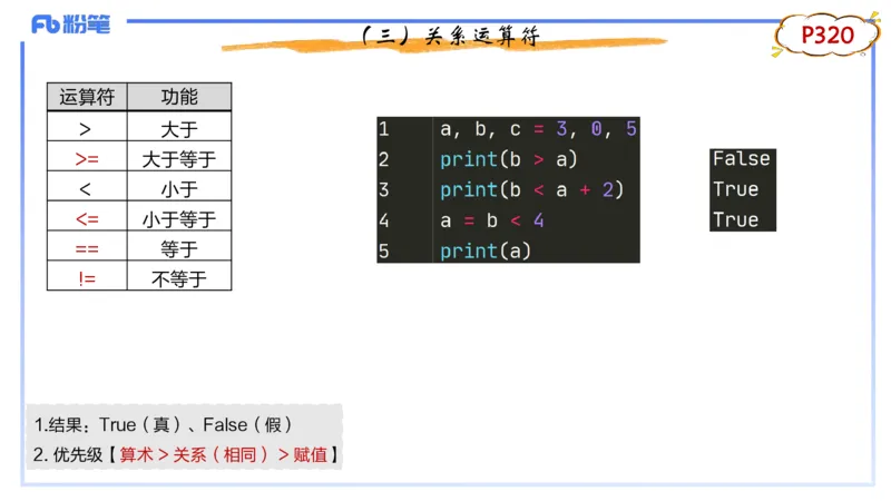 6-2.4晚&middot;理论精讲-Python程序设计1&middot;阿彬_4-教培资料-26年最新资料-同步更新_科一科二电子资料合集中小幼（笔记真题知识点汇总等）文件多，按需保存_01西米合集_24上半年系统班