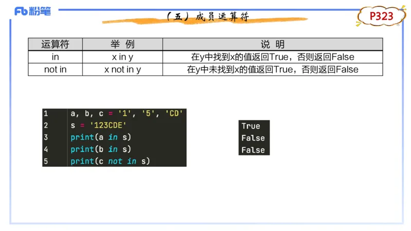 6-2.4晚&middot;理论精讲-Python程序设计1&middot;阿彬_4-教培资料-26年最新资料-同步更新_科一科二电子资料合集中小幼（笔记真题知识点汇总等）文件多，按需保存_01西米合集_24上半年系统班