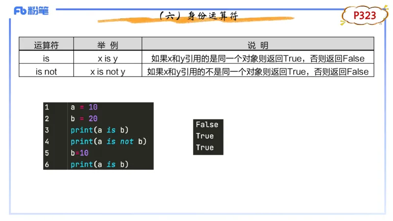 6-2.4晚&middot;理论精讲-Python程序设计1&middot;阿彬_4-教培资料-26年最新资料-同步更新_科一科二电子资料合集中小幼（笔记真题知识点汇总等）文件多，按需保存_01西米合集_24上半年系统班