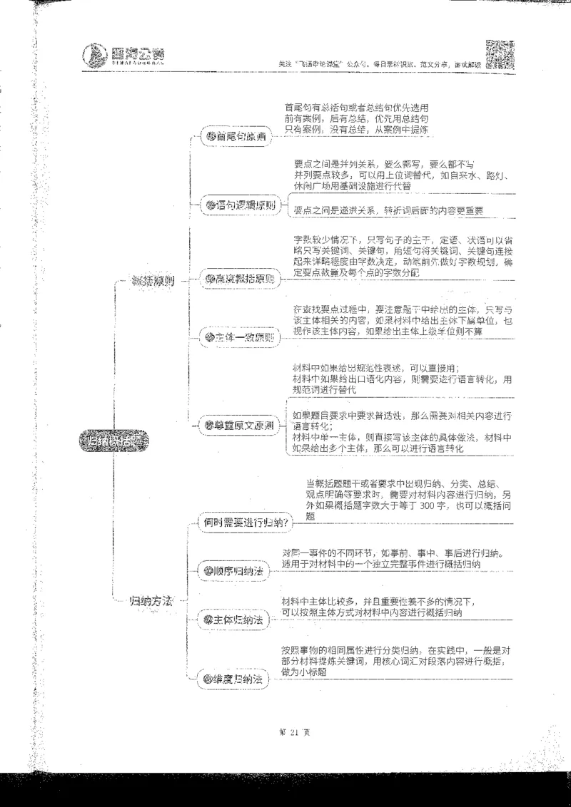 申论系统班_2026考公资料_花生十三合集_旗舰班-国考2025花生十三旗舰班（花生行测+飞扬申论）⭐_2.飞扬申论（系统班+刷题班+全勤全返）_系统班_电子讲义