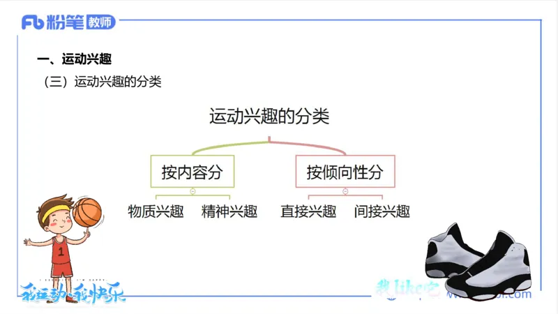 6.24-中学科目三理论精讲19-体育概论+体育心理学2-岳博_4-教培资料-26年最新资料-同步更新_科一科二电子资料合集中小幼（笔记真题知识点汇总等）文件多，按需保存_01西米合集