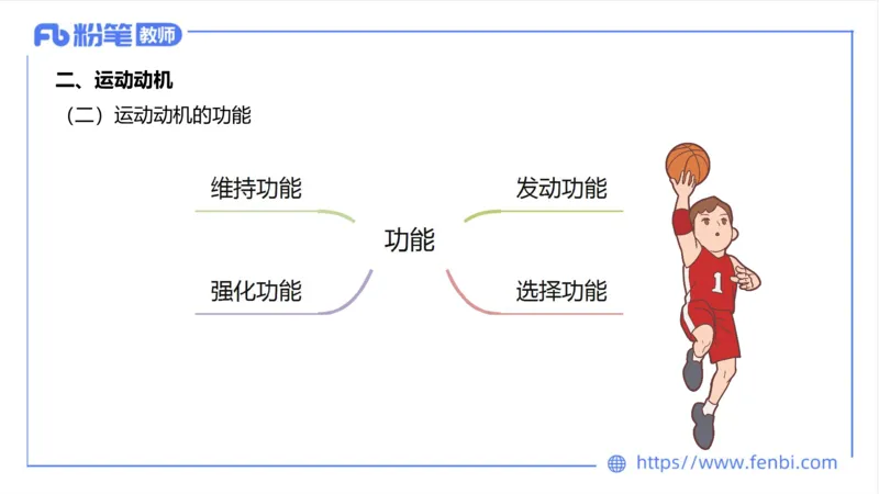 6.24-中学科目三理论精讲19-体育概论+体育心理学2-岳博_4-教培资料-26年最新资料-同步更新_科一科二电子资料合集中小幼（笔记真题知识点汇总等）文件多，按需保存_01西米合集