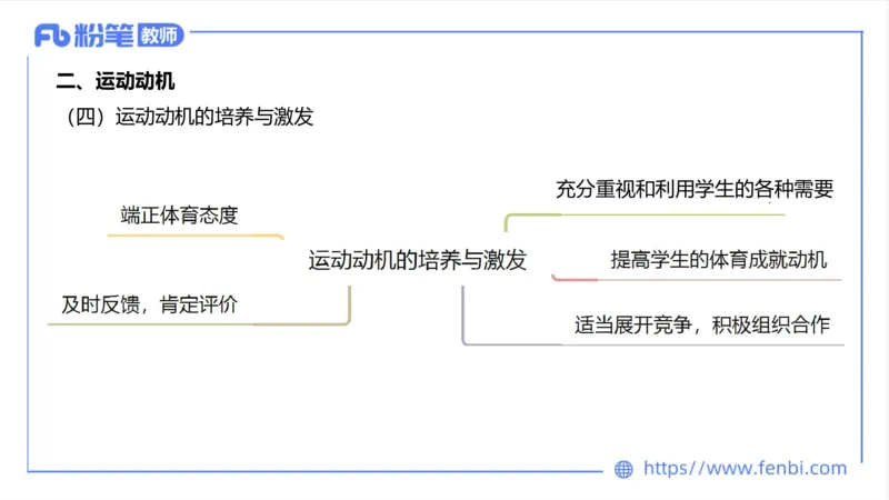 6.24-中学科目三理论精讲19-体育概论+体育心理学2-岳博_4-教培资料-26年最新资料-同步更新_科一科二电子资料合集中小幼（笔记真题知识点汇总等）文件多，按需保存_01西米合集