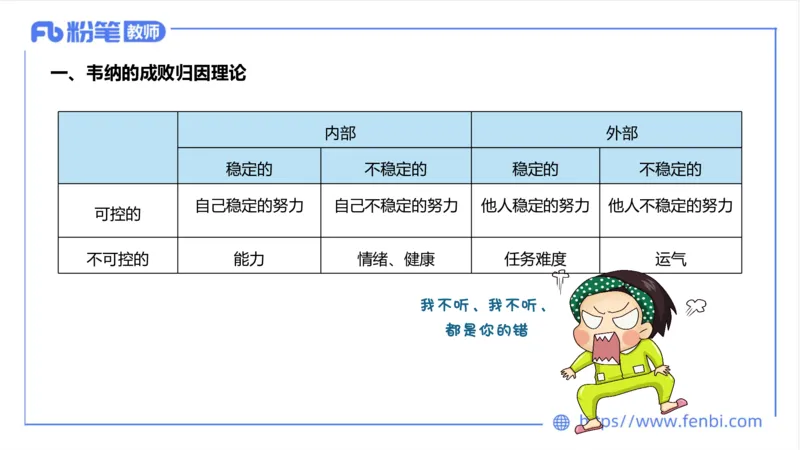 6.24-中学科目三理论精讲19-体育概论+体育心理学2-岳博_4-教培资料-26年最新资料-同步更新_科一科二电子资料合集中小幼（笔记真题知识点汇总等）文件多，按需保存_01西米合集