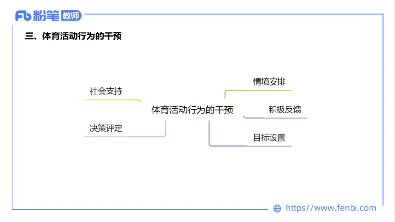 6.24-中学科目三理论精讲19-体育概论+体育心理学2-岳博_4-教培资料-26年最新资料-同步更新_科一科二电子资料合集中小幼（笔记真题知识点汇总等）文件多，按需保存_01西米合集