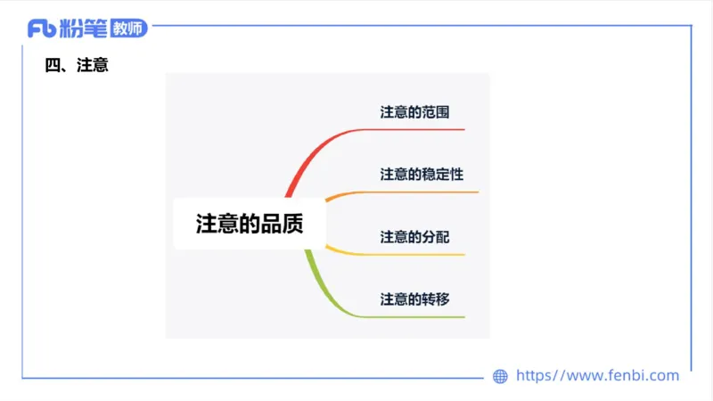 6.24-中学科目三理论精讲19-体育概论+体育心理学2-岳博_4-教培资料-26年最新资料-同步更新_科一科二电子资料合集中小幼（笔记真题知识点汇总等）文件多，按需保存_01西米合集