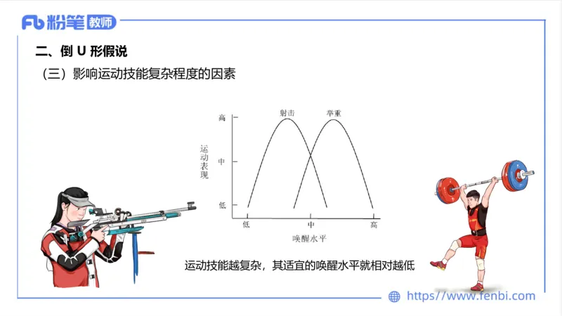 6.24-中学科目三理论精讲19-体育概论+体育心理学2-岳博_4-教培资料-26年最新资料-同步更新_科一科二电子资料合集中小幼（笔记真题知识点汇总等）文件多，按需保存_01西米合集