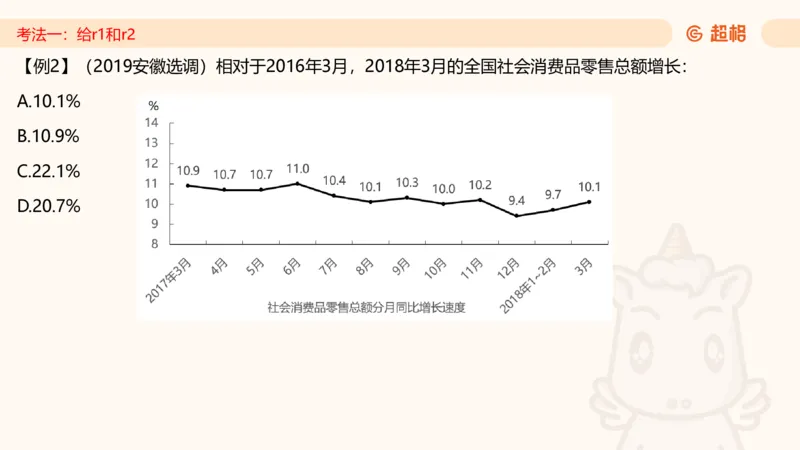 2026资料分析夸夸刷第2节_2026考公资料_超格合集_公考-夸夸刷2026超格行测+申论（五合一）夸夸刷刷题营_资料分析_课件