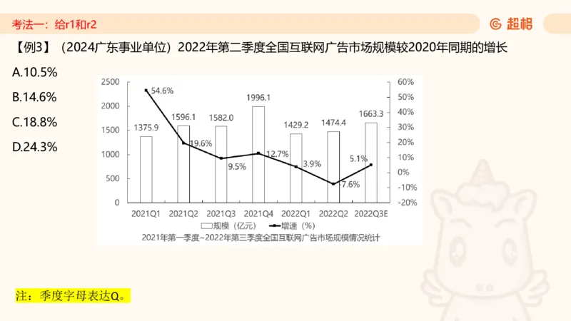 2026资料分析夸夸刷第2节_2026考公资料_超格合集_公考-夸夸刷2026超格行测+申论（五合一）夸夸刷刷题营_资料分析_课件