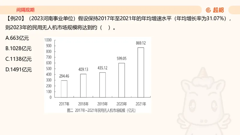 2026资料分析夸夸刷第2节_2026考公资料_超格合集_公考-夸夸刷2026超格行测+申论（五合一）夸夸刷刷题营_资料分析_课件