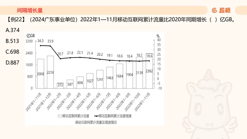 2026资料分析夸夸刷第2节_2026考公资料_超格合集_公考-夸夸刷2026超格行测+申论（五合一）夸夸刷刷题营_资料分析_课件
