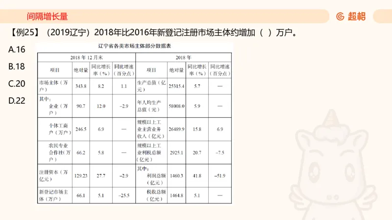 2026资料分析夸夸刷第2节_2026考公资料_超格合集_公考-夸夸刷2026超格行测+申论（五合一）夸夸刷刷题营_资料分析_课件