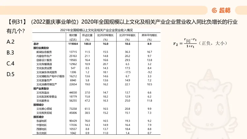 2026资料分析夸夸刷第2节_2026考公资料_超格合集_公考-夸夸刷2026超格行测+申论（五合一）夸夸刷刷题营_资料分析_课件