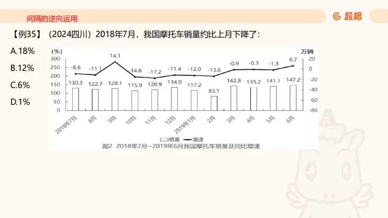2026资料分析夸夸刷第2节_2026考公资料_超格合集_公考-夸夸刷2026超格行测+申论（五合一）夸夸刷刷题营_资料分析_课件