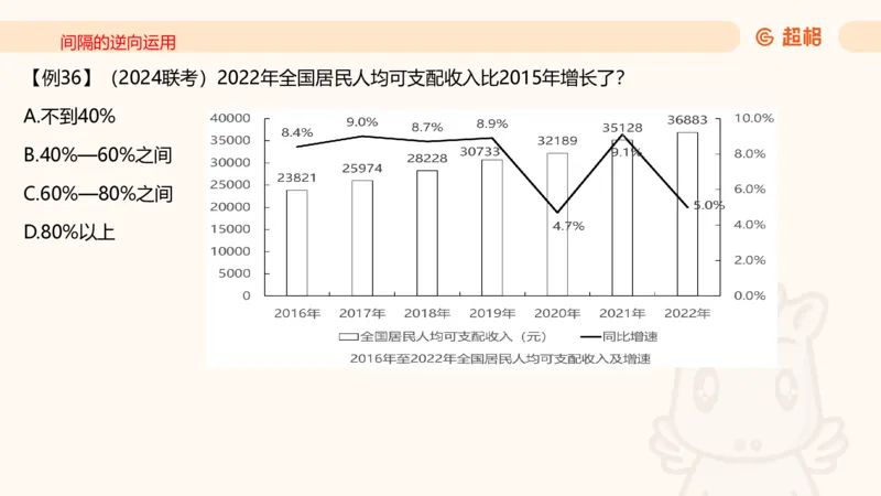 2026资料分析夸夸刷第2节_2026考公资料_超格合集_公考-夸夸刷2026超格行测+申论（五合一）夸夸刷刷题营_资料分析_课件