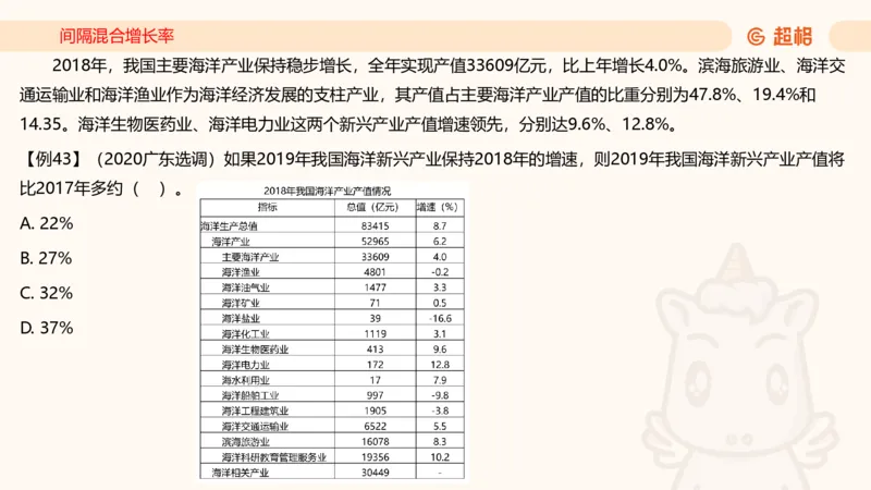 2026资料分析夸夸刷第2节_2026考公资料_超格合集_公考-夸夸刷2026超格行测+申论（五合一）夸夸刷刷题营_资料分析_课件