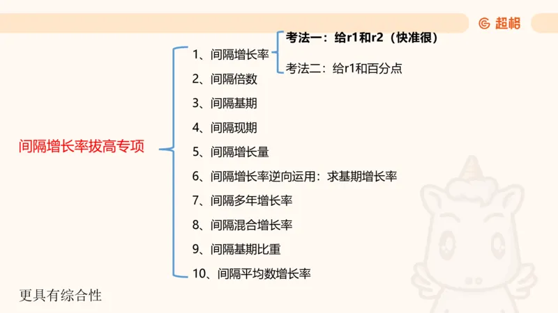 2026资料分析夸夸刷第2节_2026考公资料_超格合集_公考-夸夸刷2026超格行测+申论（五合一）夸夸刷刷题营_资料分析_课件