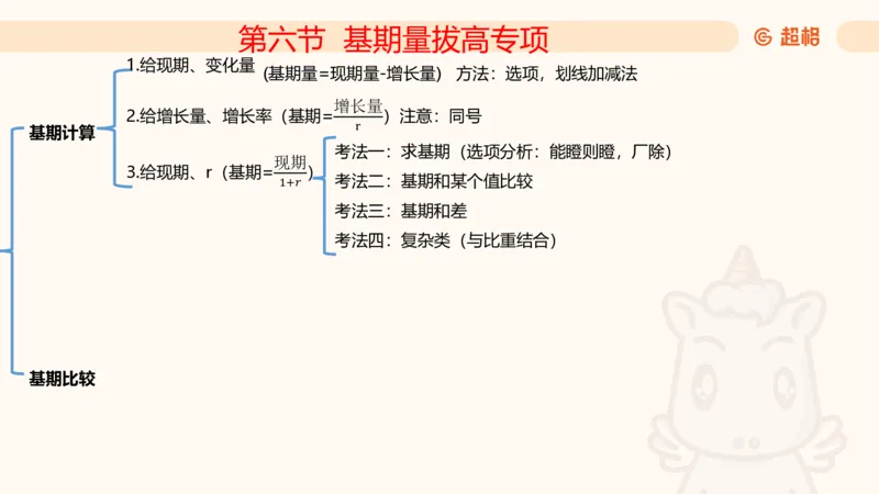 2026资料分析夸夸刷第6节_2026考公资料_超格合集_公考-夸夸刷2026超格行测+申论（五合一）夸夸刷刷题营_资料分析_课件