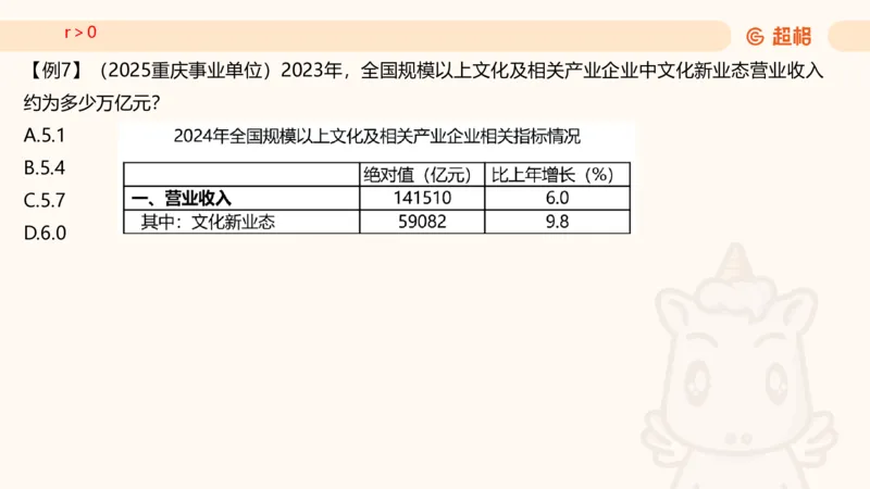 2026资料分析夸夸刷第6节_2026考公资料_超格合集_公考-夸夸刷2026超格行测+申论（五合一）夸夸刷刷题营_资料分析_课件