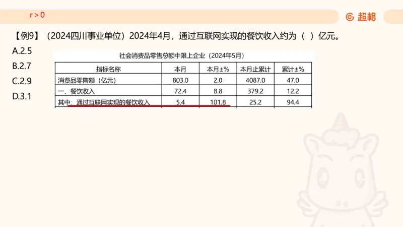 2026资料分析夸夸刷第6节_2026考公资料_超格合集_公考-夸夸刷2026超格行测+申论（五合一）夸夸刷刷题营_资料分析_课件