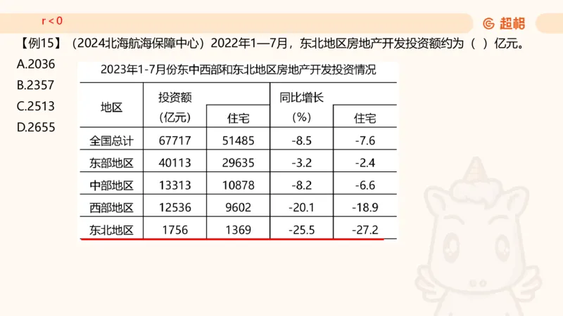 2026资料分析夸夸刷第6节_2026考公资料_超格合集_公考-夸夸刷2026超格行测+申论（五合一）夸夸刷刷题营_资料分析_课件