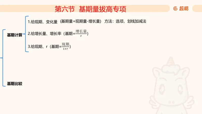 2026资料分析夸夸刷第6节_2026考公资料_超格合集_公考-夸夸刷2026超格行测+申论（五合一）夸夸刷刷题营_资料分析_课件