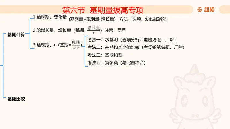 2026资料分析夸夸刷第6节_2026考公资料_超格合集_公考-夸夸刷2026超格行测+申论（五合一）夸夸刷刷题营_资料分析_课件