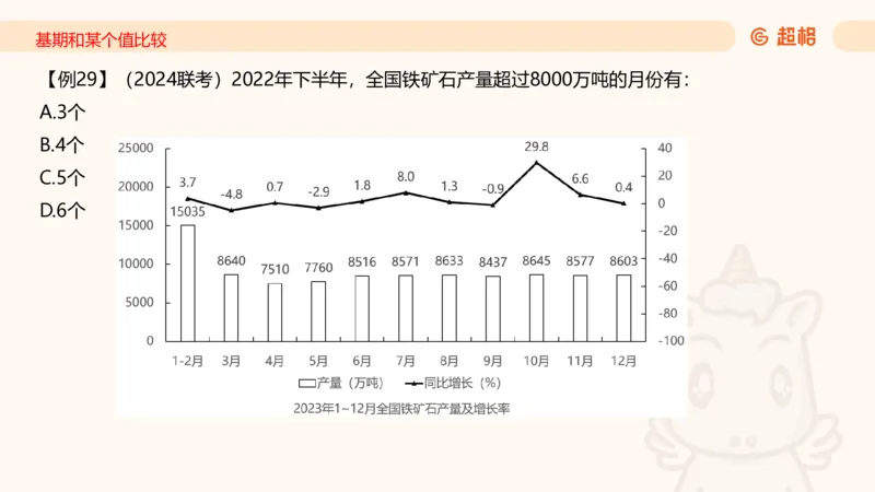 2026资料分析夸夸刷第6节_2026考公资料_超格合集_公考-夸夸刷2026超格行测+申论（五合一）夸夸刷刷题营_资料分析_课件
