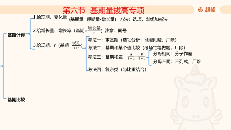 2026资料分析夸夸刷第6节_2026考公资料_超格合集_公考-夸夸刷2026超格行测+申论（五合一）夸夸刷刷题营_资料分析_课件
