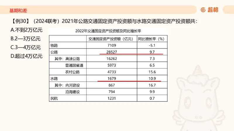2026资料分析夸夸刷第6节_2026考公资料_超格合集_公考-夸夸刷2026超格行测+申论（五合一）夸夸刷刷题营_资料分析_课件