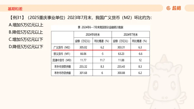2026资料分析夸夸刷第6节_2026考公资料_超格合集_公考-夸夸刷2026超格行测+申论（五合一）夸夸刷刷题营_资料分析_课件