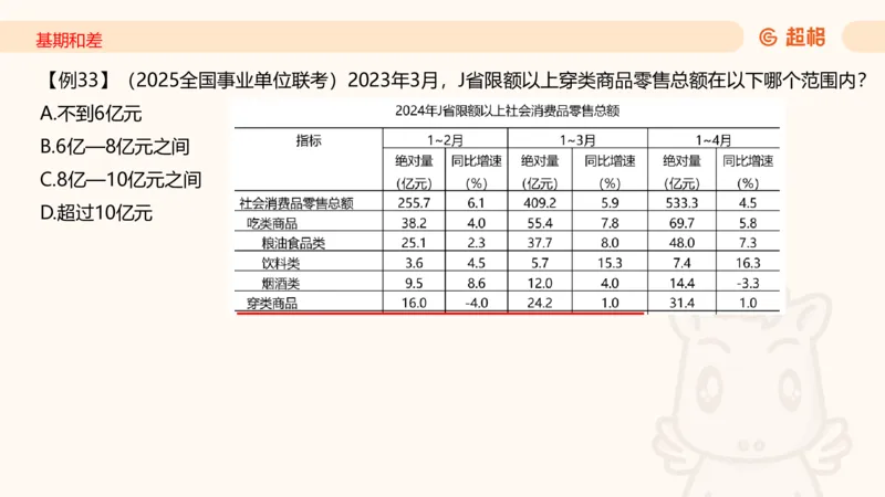 2026资料分析夸夸刷第6节_2026考公资料_超格合集_公考-夸夸刷2026超格行测+申论（五合一）夸夸刷刷题营_资料分析_课件
