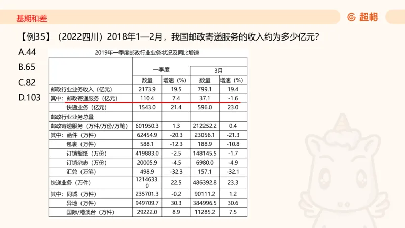 2026资料分析夸夸刷第6节_2026考公资料_超格合集_公考-夸夸刷2026超格行测+申论（五合一）夸夸刷刷题营_资料分析_课件