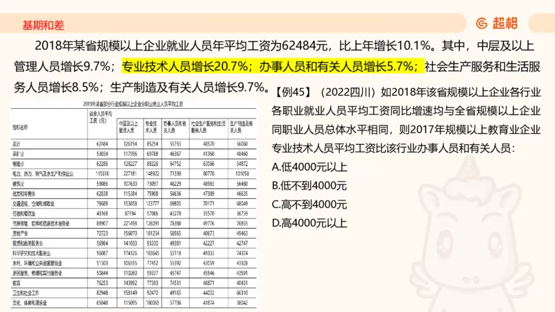 2026资料分析夸夸刷第6节_2026考公资料_超格合集_公考-夸夸刷2026超格行测+申论（五合一）夸夸刷刷题营_资料分析_课件