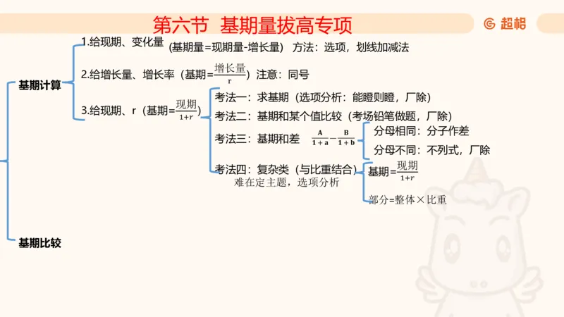 2026资料分析夸夸刷第6节_2026考公资料_超格合集_公考-夸夸刷2026超格行测+申论（五合一）夸夸刷刷题营_资料分析_课件