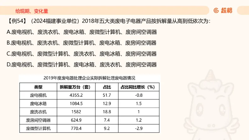 2026资料分析夸夸刷第6节_2026考公资料_超格合集_公考-夸夸刷2026超格行测+申论（五合一）夸夸刷刷题营_资料分析_课件